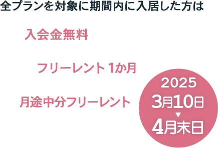 キャンペーン期間　2025年3月10日～4月末日 全プランを対象に期間内に入居した方は、入会金無料＋フリーレント1か月＋月途中分フリーレント