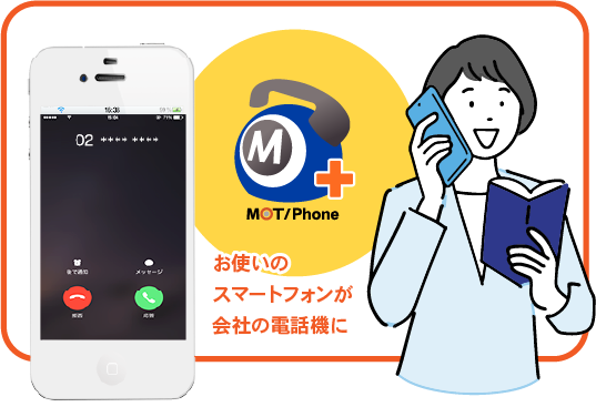 簡単に固定電話に！