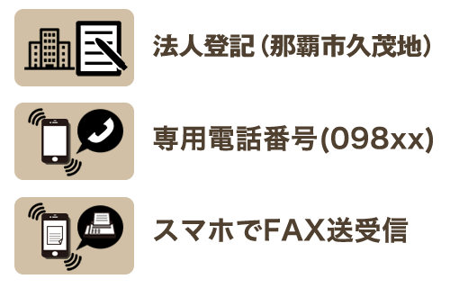 バーチャルオフィス イメージ画像